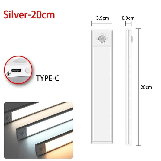 Premium 3 in 1 Led Motion Sensor lights