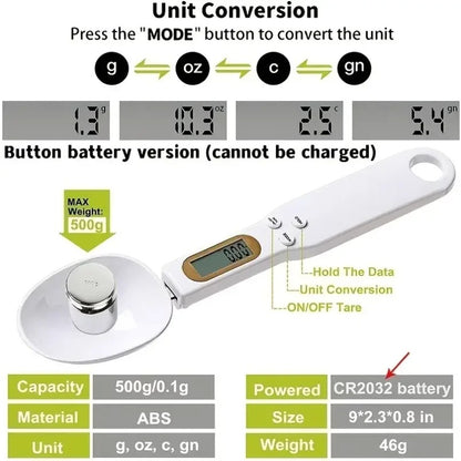 The Digital Measuring Spoon