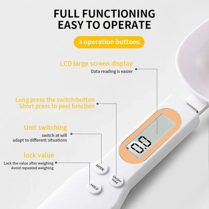 The Digital Measuring Spoon